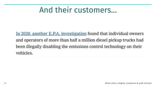 And their customers…
Where ethics, integrity, compliance & audit intersect
41
 