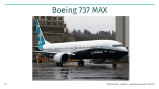 Boeing 737 MAX
Where ethics, integrity, compliance & audit intersect
42
 