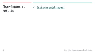 Non-financial
results
✓ Environmental impact
Where ethics, integrity, compliance & audit intersect
52
 