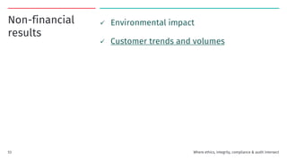 Non-financial
results
✓ Environmental impact
✓ Customer trends and volumes
Where ethics, integrity, compliance & audit intersect
53
 