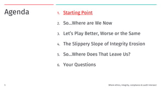 1. Starting Point
2. So…Where are We Now
3. Let’s Play Better, Worse or the Same
4. The Slippery Slope of Integrity Erosion
5. So…Where Does That Leave Us?
6. Your Questions
Agenda
Where ethics, integrity, compliance & audit intersect
5
 
