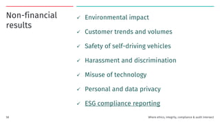 Non-financial
results
✓ Environmental impact
✓ Customer trends and volumes
✓ Safety of self-driving vehicles
✓ Harassment and discrimination
✓ Misuse of technology
✓ Personal and data privacy
✓ ESG compliance reporting
Where ethics, integrity, compliance & audit intersect
58
 