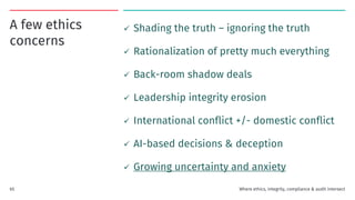A few ethics
concerns
✓ Shading the truth – ignoring the truth
✓ Rationalization of pretty much everything
✓ Back-room shadow deals
✓ Leadership integrity erosion
✓ International conflict +/- domestic conflict
✓ AI-based decisions & deception
✓ Growing uncertainty and anxiety
Where ethics, integrity, compliance & audit intersect
65
 