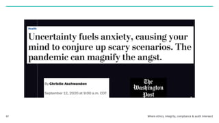 Where ethics, integrity, compliance & audit intersect
67
 
