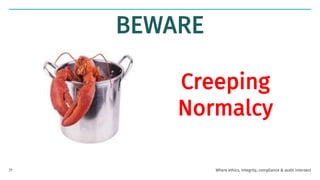 Creeping
Normalcy
BEWARE
Where ethics, integrity, compliance & audit intersect
77
 