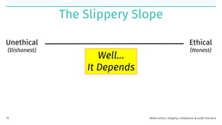 Well…
It Depends
The Slippery Slope
Unethical
(Dishonest)
Ethical
(Honest)
Where ethics, integrity, compliance & audit intersect
79
 