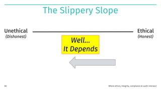 Well…
It Depends
The Slippery Slope
Unethical
(Dishonest)
Ethical
(Honest)
Where ethics, integrity, compliance & audit intersect
80
 