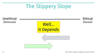 Well…
It Depends
The Slippery Slope
Unethical
(Dishonest)
Ethical
(Honest)
Where ethics, integrity, compliance & audit intersect
81
 