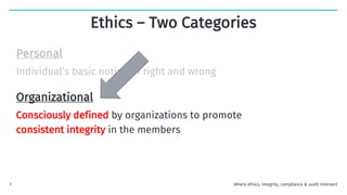 7
Personal
Individual’s basic notion of right and wrong
Organizational
Consciously defined by organizations to promote
consistent integrity in the members
Ethics – Two Categories
Where ethics, integrity, compliance & audit intersect
 