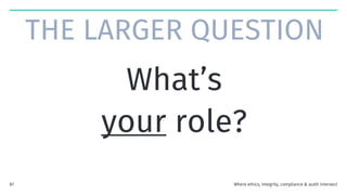 What’s
your role?
THE LARGER QUESTION
Where ethics, integrity, compliance & audit intersect
87
 
