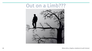Out on a Limb???
Where ethics, integrity, compliance & audit intersect
88
 