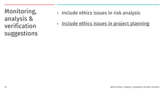 Monitoring,
analysis &
verification
suggestions
• Include ethics issues in risk analysis
• Include ethics issues in project planning
92 Where ethics, integrity, compliance & audit intersect
 