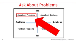 Ask About Problems
Where ethics, integrity, compliance & audit intersect
99
 