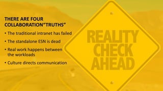 THERE ARE FOUR
COLLABORATION“TRUTHS”
• The traditional intranet has failed
• The standalone ESN is dead
• Real work happens between
the workloads
• Culture directs communication
 