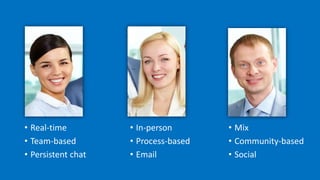 • Real-time
• Team-based
• Persistent chat
• In-person
• Process-based
• Email
• Mix
• Community-based
• Social
 
