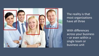 The reality is that
most organizations
have all three
With differences
across your business
– or even within a
single team or
business unit
 