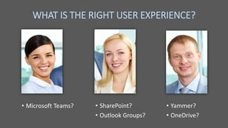 • Microsoft Teams? • SharePoint?
• Outlook Groups?
• Yammer?
• OneDrive?
WHAT IS THE RIGHT USER EXPERIENCE?
 