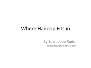 Where Hadoop Fits in

         By Suvradeep Rudra
          consultsrudra@gmail.com
 