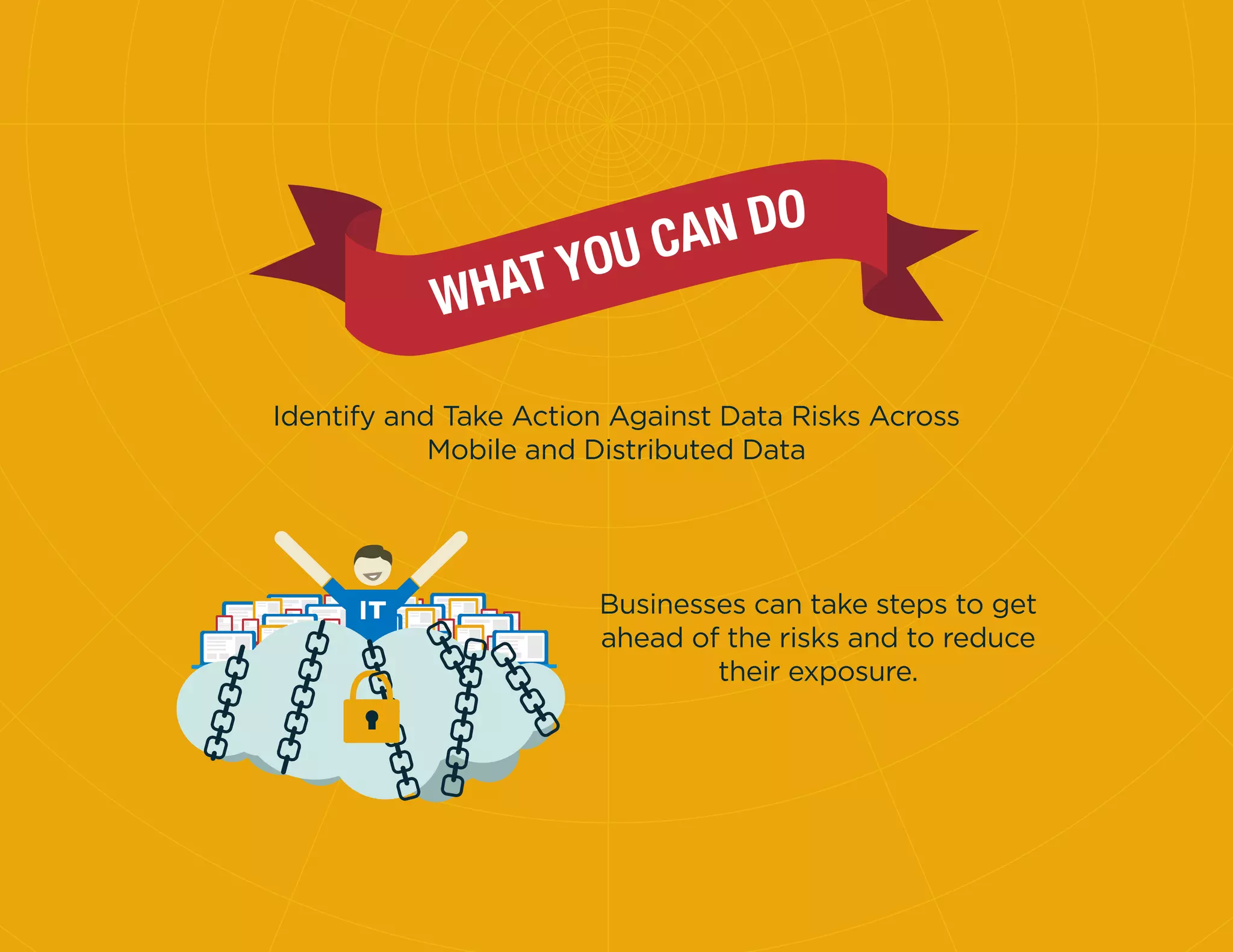 Identify and Take Action Against Data Risks Across
Mobile and Distributed Data
Businesses can take steps to get
ahead of the risks and to reduce
their exposure.
 