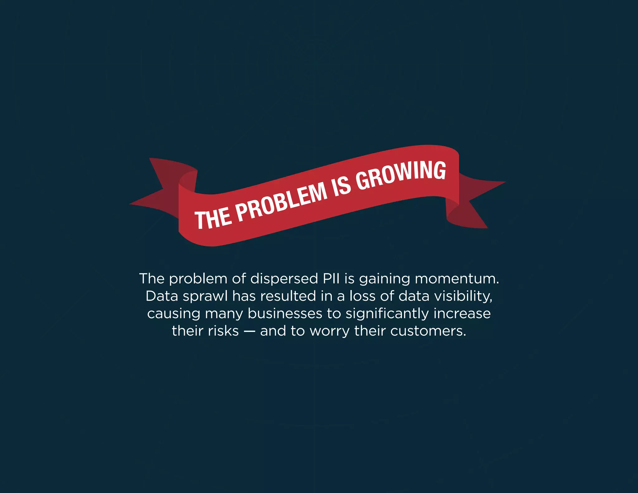 The problem of dispersed PII is gaining momentum.
Data sprawl has resulted in a loss of data visibility,
causing many businesses to signiﬁcantly increase
their risks — and to worry their customers.
 