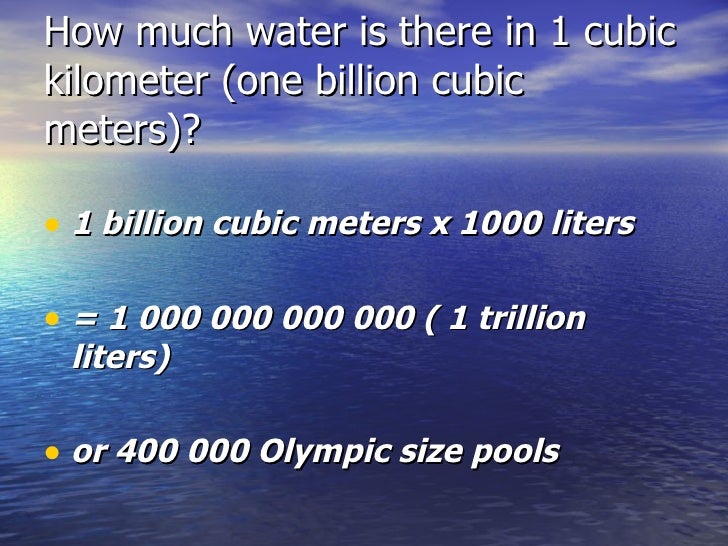 Where Is All The Water