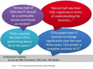 15	
  
IT MEANS DIGITAL IS NOW THE
WORLD’S CURRENCY.
 