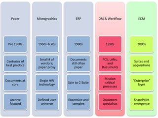 18	
  
BUT IT NEEDS TO EVOLVE TO THE
NEXT LEVEL – AND THINK MUCH
BIGGER.
 