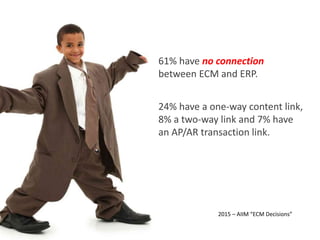 26	
  
1 – The “appification” of business processes.
 