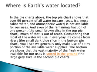 Where is earth's water located | PPTX