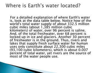 Where is earth's water located | PPTX