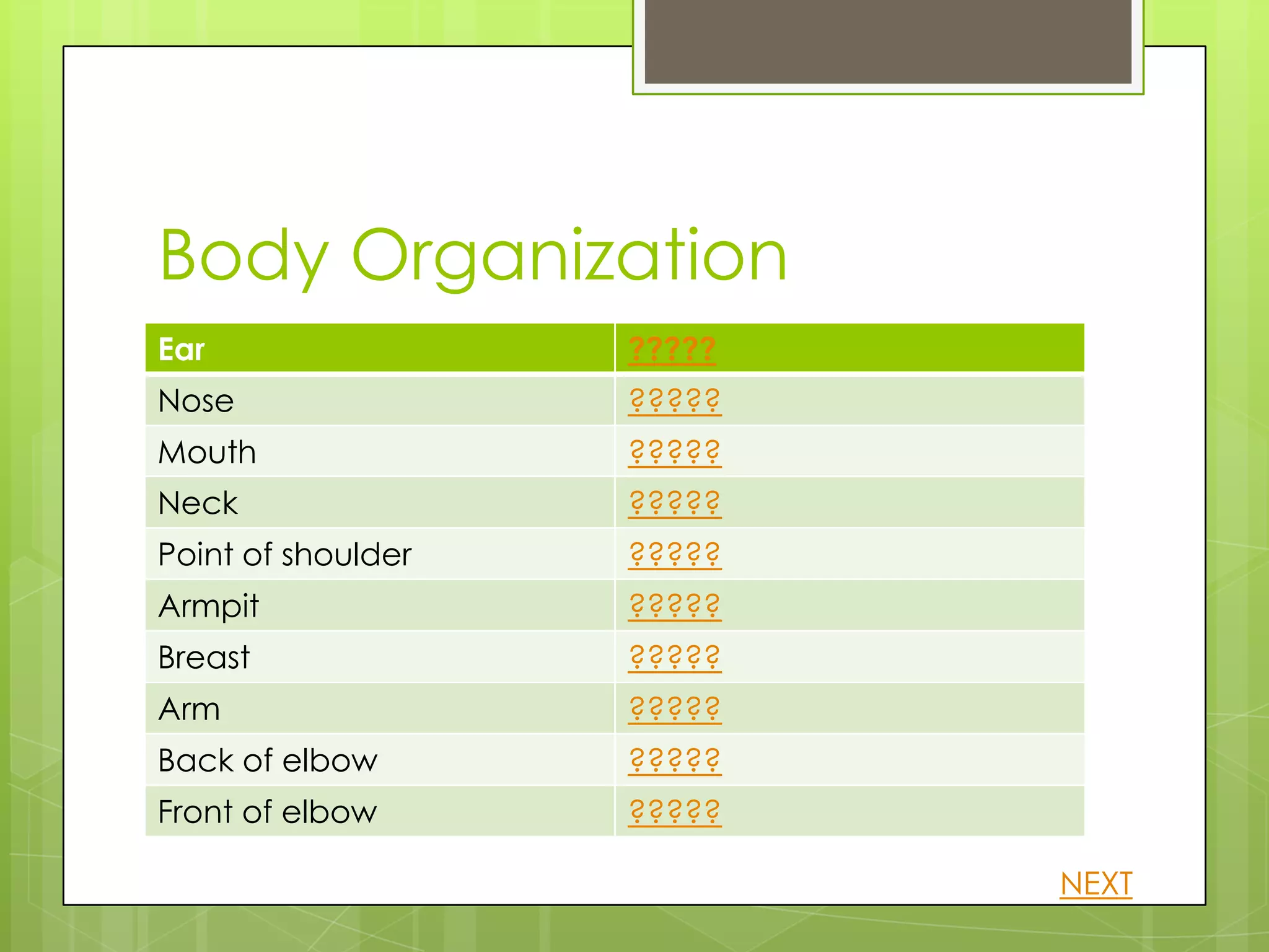 Body Organization
Ear                 ?????
Nose                ?????
Mouth               ?????
Neck                ?????
Point of shoulder   ?????
Armpit              ?????
Breast              ?????
Arm                 ?????
Back of elbow       ?????
Front of elbow      ?????

                            NEXT
 