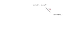 application-aware?
containers?
no
 