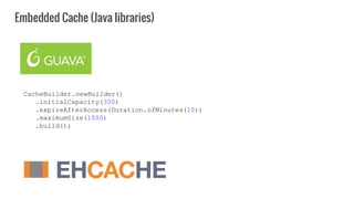 Embedded Cache (Java libraries)
CacheBuilder.newBuilder()
.initialCapacity(300)
.expireAfterAccess(Duration.ofMinutes(10))
.maximumSize(1000)
.build();
 