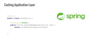 Caching Application Layer
@Service
public class BookService {
@Cacheable("books")
public String getBookNameByIsbn(String isbn) {
return findBookInSlowSource(isbn);
}
}
 