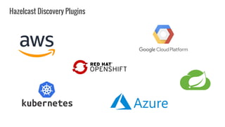 Hazelcast Discovery Plugins
 