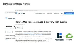Hazelcast Discovery Plugins
 