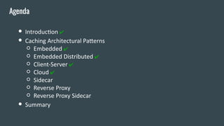 ● Introduction ✔
● Caching Architectural Patterns
○ Embedded ✔
○ Embedded Distributed ✔
○ Client-Server ✔
○ Cloud ✔
○ Sidecar
○ Reverse Proxy
○ Reverse Proxy Sidecar
● Summary
Agenda
 