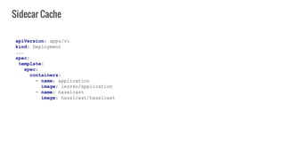 Sidecar Cache
apiVersion: apps/v1
kind: Deployment
...
spec:
template:
spec:
containers:
- name: application
image: leszko/application
- name: hazelcast
image: hazelcast/hazelcast
 