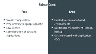 Sidecar Cache
Pros Cons
● Simple configuration
● Programming-language agnostic
● Low latency
● Some isolation of data and
applications
● Limited to container-based
environments
● Not flexible management (scaling,
backup)
● Data collocated with application
PODs
 