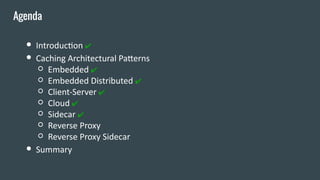 ● Introduction ✔
● Caching Architectural Patterns
○ Embedded ✔
○ Embedded Distributed ✔
○ Client-Server ✔
○ Cloud ✔
○ Sidecar ✔
○ Reverse Proxy
○ Reverse Proxy Sidecar
● Summary
Agenda
 