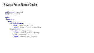 Reverse Proxy Sidecar Cache
apiVersion: apps/v1
kind: Deployment
...
spec:
template:
spec:
initContainers:
- name: init-networking
image: leszko/init-networking
containers:
- name: caching-proxy
image: leszko/caching-proxy
- name: application
image: leszko/application
 