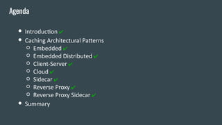 ● Introduction ✔
● Caching Architectural Patterns
○ Embedded ✔
○ Embedded Distributed ✔
○ Client-Server ✔
○ Cloud ✔
○ Sidecar ✔
○ Reverse Proxy ✔
○ Reverse Proxy Sidecar ✔
● Summary
Agenda
 