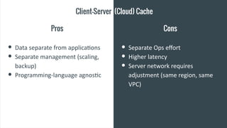 Client-Server (Cloud) Cache
Pros
● Data separate from applications
● Separate management (scaling,
backup)
● Programming-language agnostic
Cons
● Separate Ops effort
● Higher latency
● Server network requires
adjustment (same region, same
VPC)
 