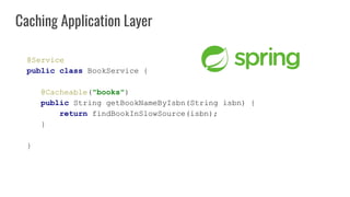 Caching Application Layer
@Service
public class BookService {
@Cacheable("books")
public String getBookNameByIsbn(String i...