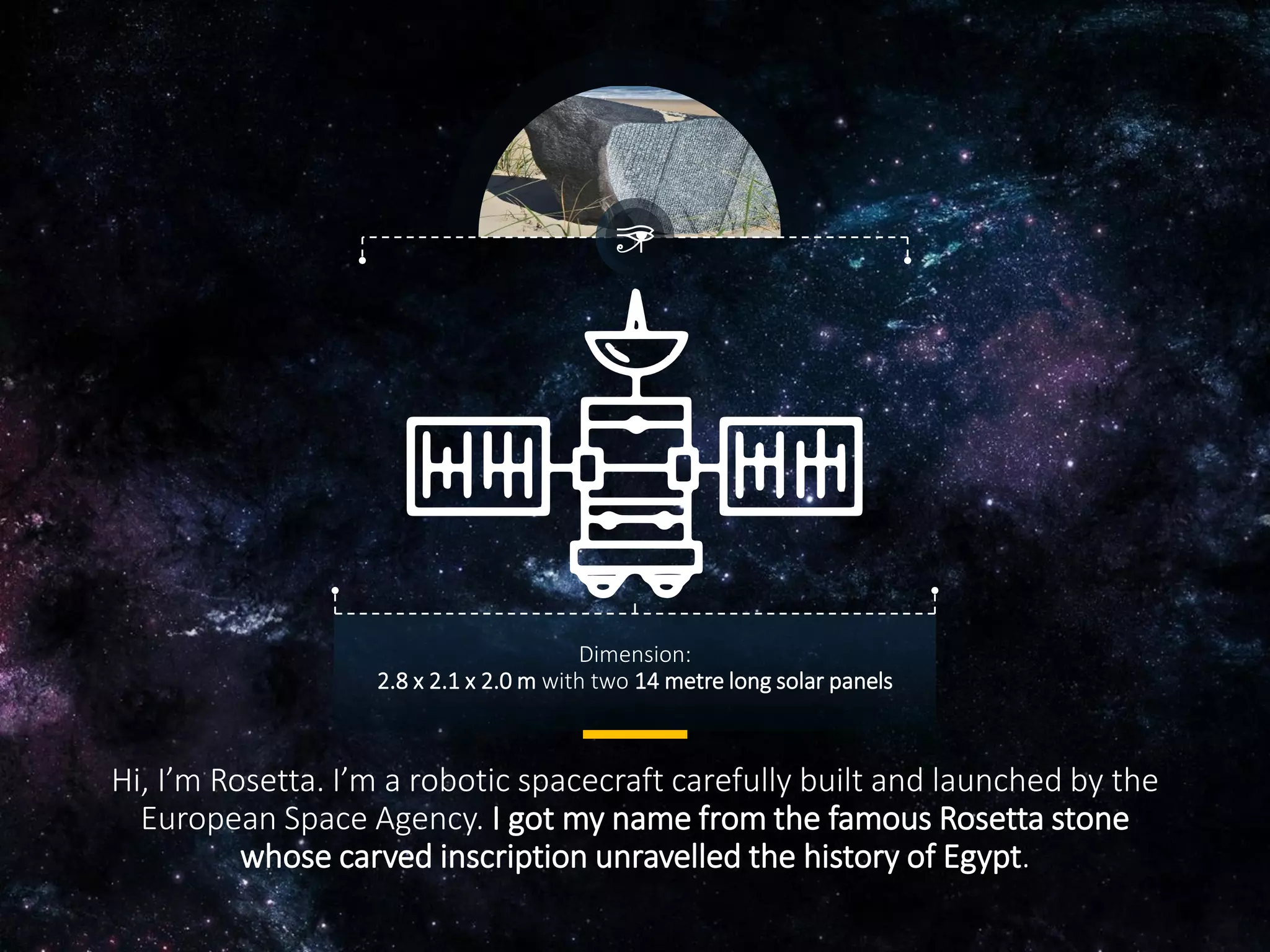 Hi, I’m Rosetta. I’m a robotic spacecraft carefully built and launched by the
European Space Agency. I got my name from the famous Rosetta stone
whose carved inscription unravelled the history of Egypt.
Dimension:
2.8 x 2.1 x 2.0 m with two 14 metre long solar panels
 