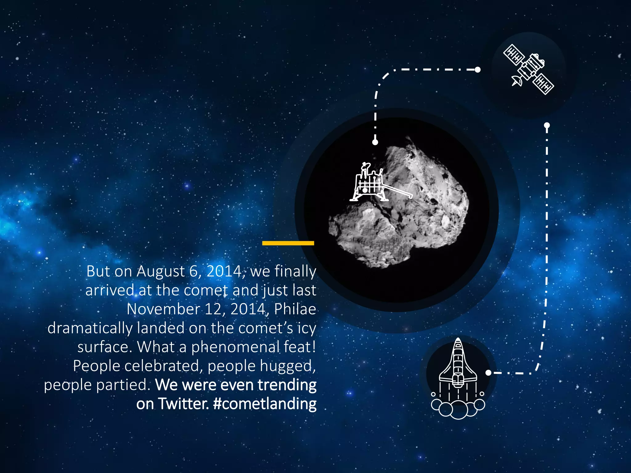 But on August 6, 2014, we finally
arrived at the comet and just last
November 12, 2014, Philae
dramatically landed on the comet’s icy
surface. What a phenomenal feat!
People celebrated, people hugged,
people partied. We were even trending
on Twitter. #cometlanding
 