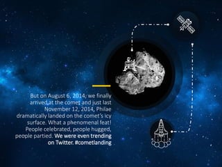 But on August 6, 2014, we finally
arrived at the comet and just last
November 12, 2014, Philae
dramatically landed on the ...
