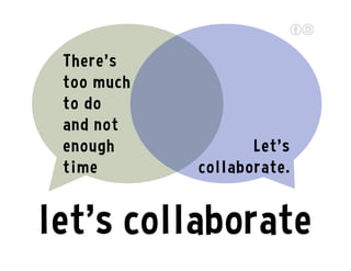 There’s
too much
to do
and not
enough
time
Let’s
collaborate.
let’s collaborate
 