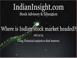 Where is the indian stock market headed?