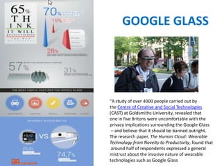 GOOGLE GLASS
"A study of over 4000 people carried out by
the Centre of Creative and Social Technologies
(CAST) at Goldsmiths University, revealed that
one in five Britons were uncomfortable with the
privacy implications surrounding the Google Glass
– and believe that it should be banned outright.
The research paper, The Human Cloud: Wearable
Technology from Novelty to Productivity, found that
around half of respondents expressed a general
mistrust about the invasive nature of wearable
technologies such as Google Glass
 